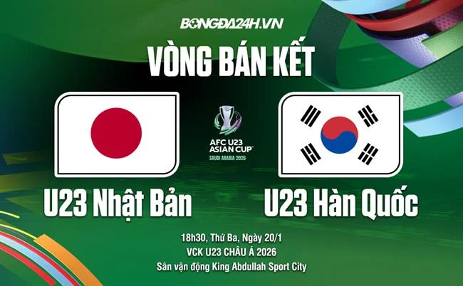 Quản lý tài khoản cá nhân AW8
