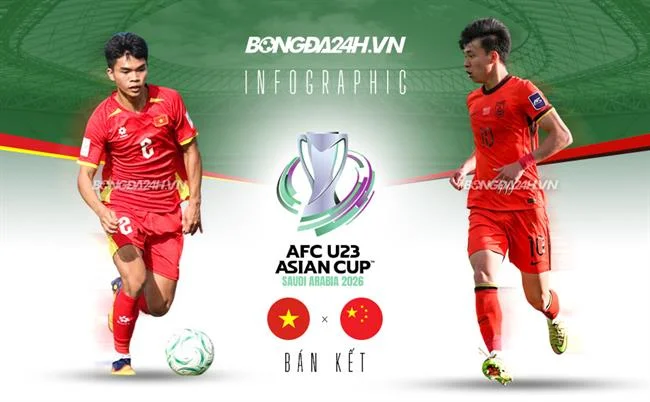 Chơi Mọi Lúc Mọi Nơi